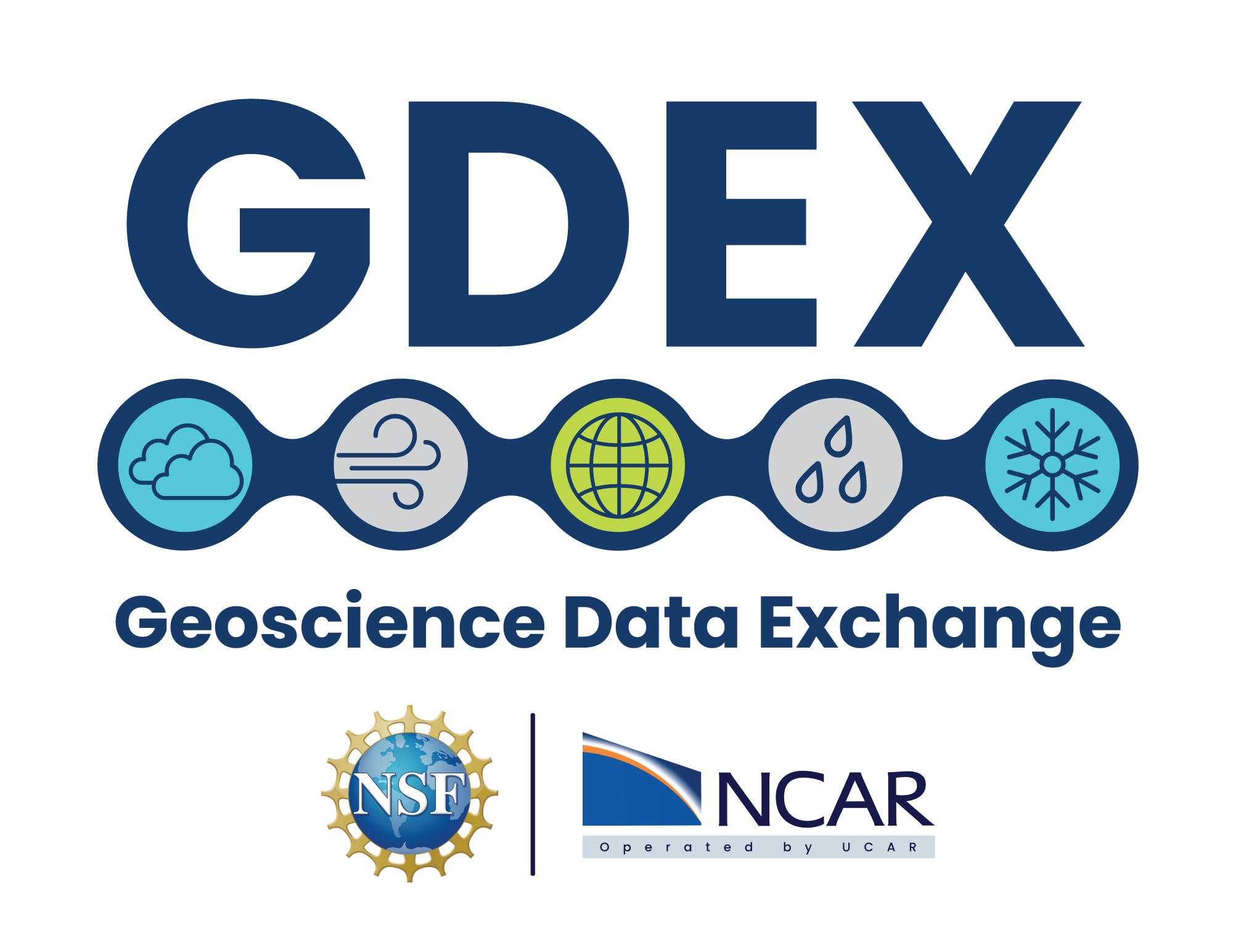 NCAR GDEX TDS Installation